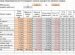 Business Restaurant Plan