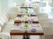 How To Start A Restaurant Business