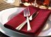 Responsibilities Of Restaurant Management